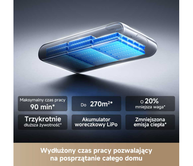 Dreame Odkurzacz pionowy Dreame V30 Essential - 1483018 - zdjęcie 11